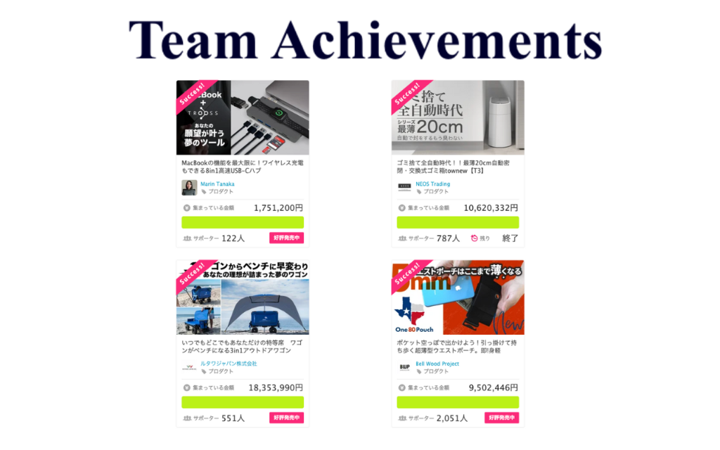 Achievements Summary